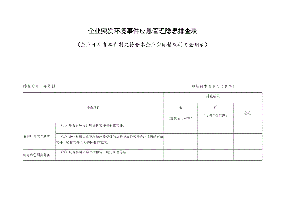 企业突发环境事件应急管理隐患排查表.docx_第2页