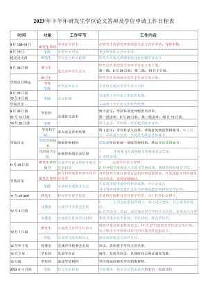 2023年下半年研究生学位论文答辩及学位申请工作日程表.docx