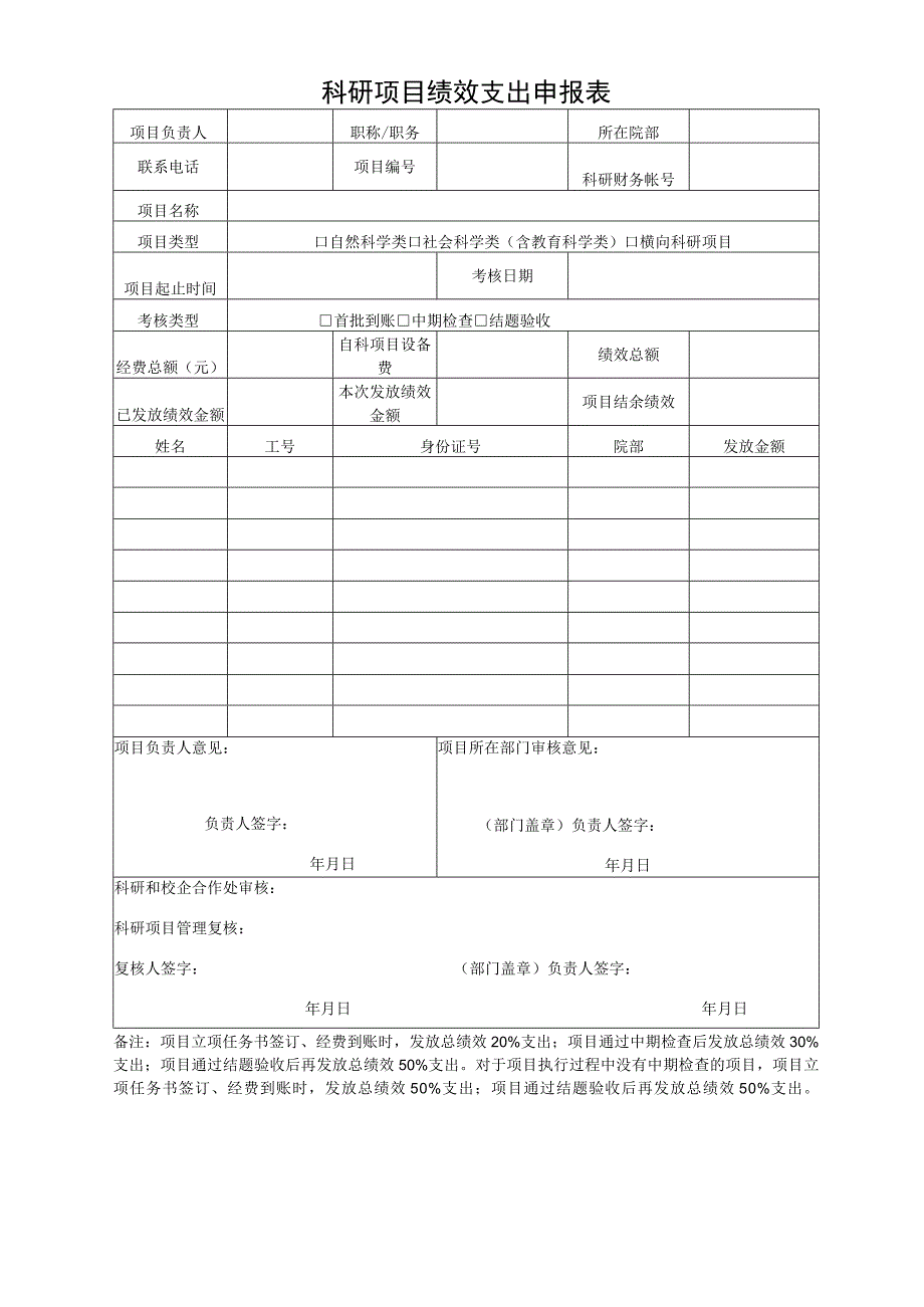 科研项目绩效支出申报表.docx_第1页