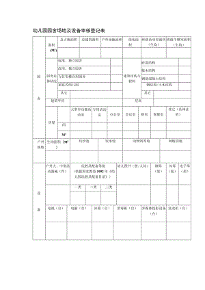 幼儿园园舍场地及设备审核登记表.docx