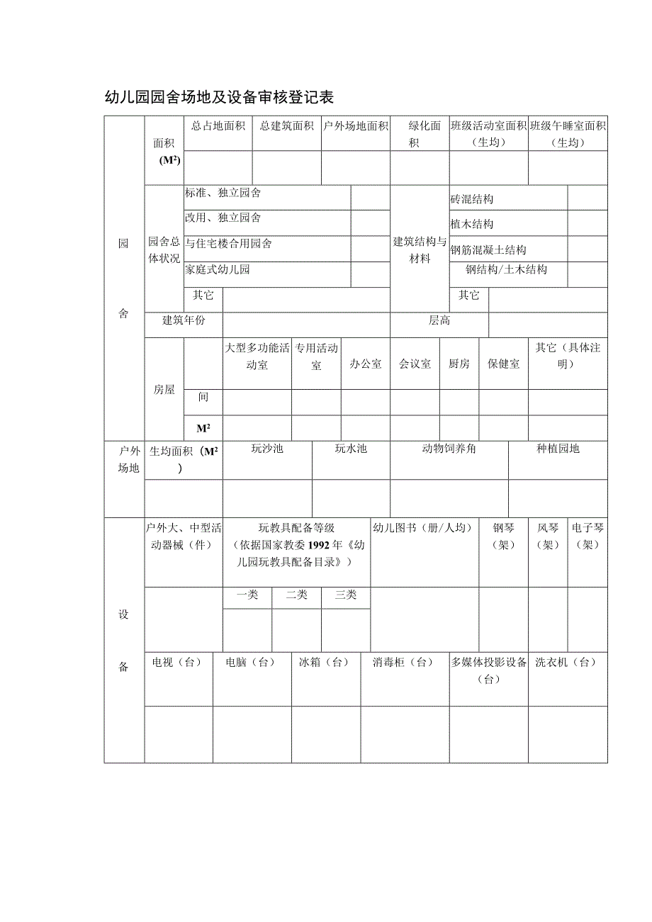 幼儿园园舍场地及设备审核登记表.docx_第1页