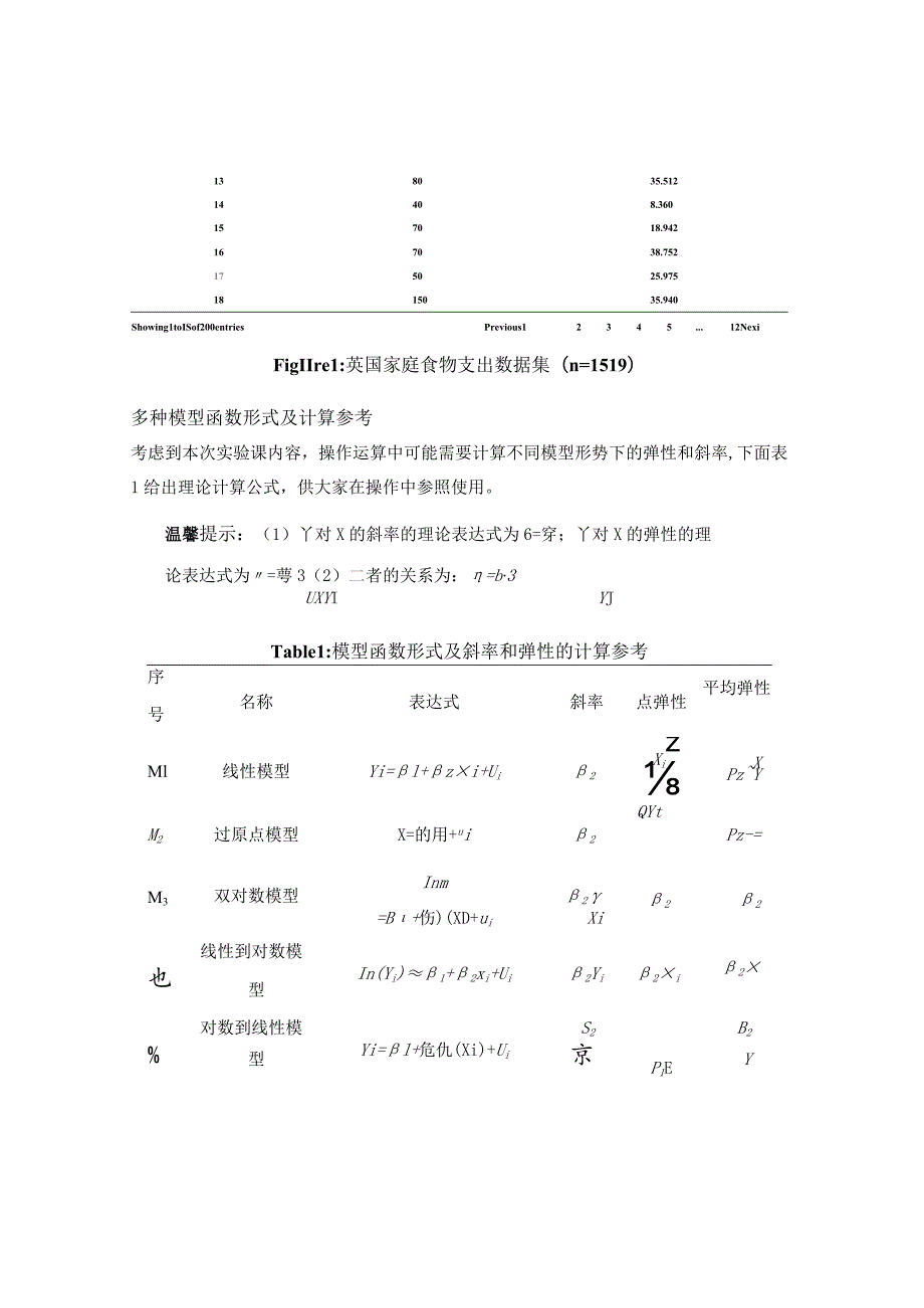 HomeworkWeek01ClassicModel最小二乘法与模型形式.docx_第3页