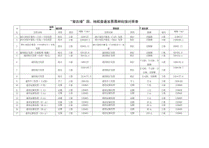 “营改增”国、地税普通发票票种衔接对照表.docx