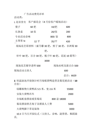 广告活动费用详单.docx