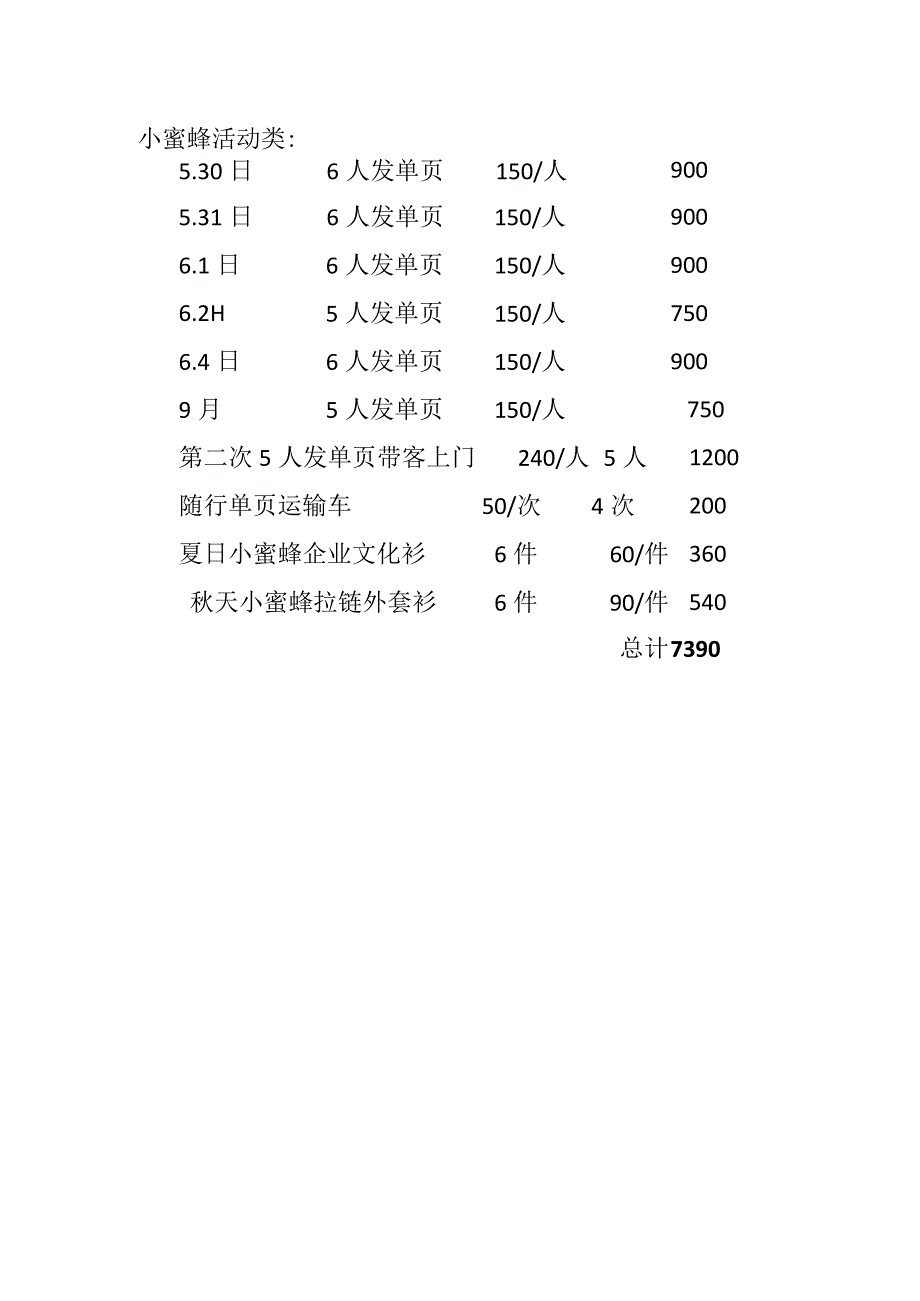 广告活动费用详单.docx_第3页