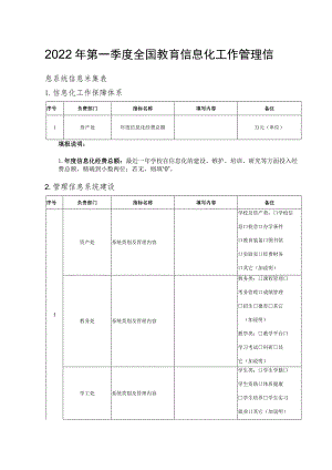 2022年第一季度全国教育信息化工作管理信息系统信息采集表.docx