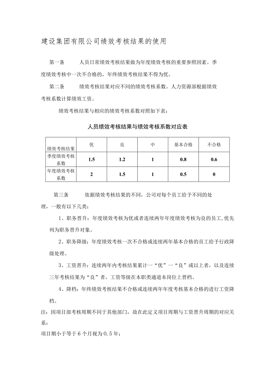 建设集团有限公司绩效考核结果的使用.docx_第1页