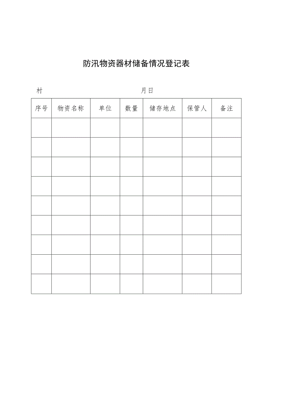 防汛物资器材储备计划表.docx_第2页