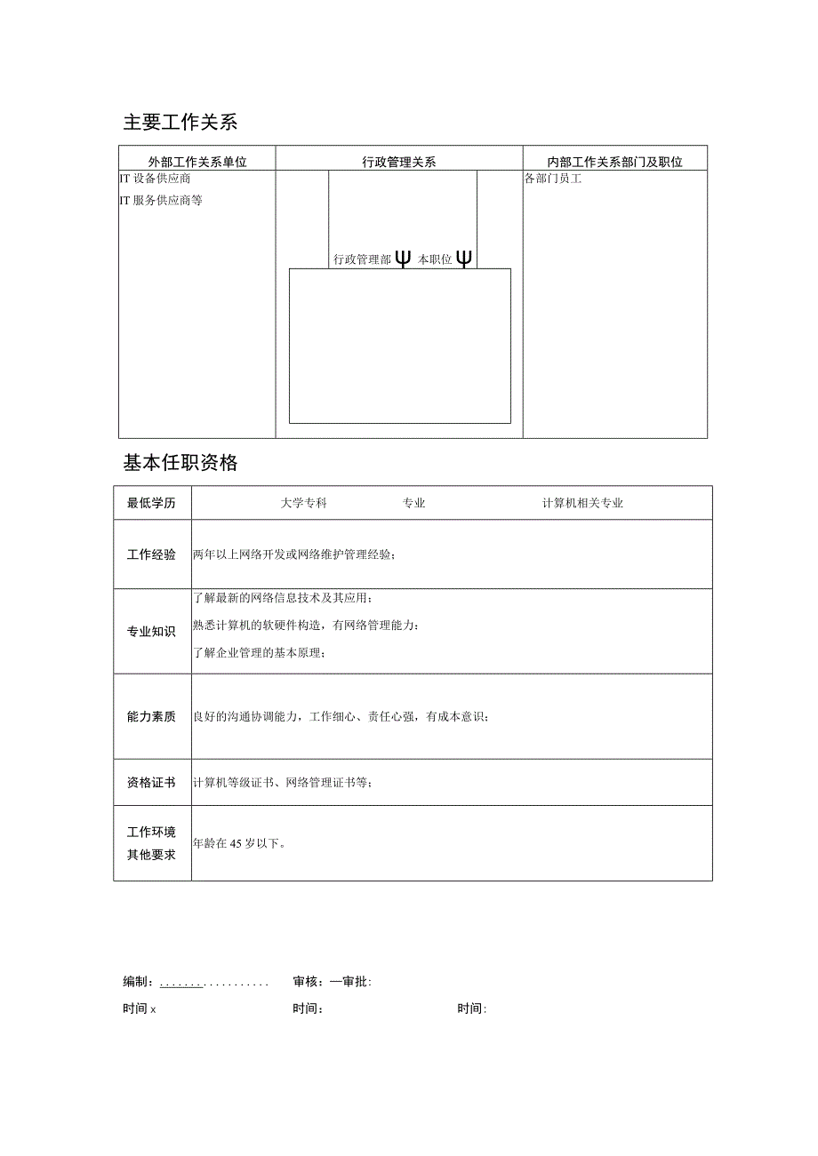 某房地产企业信息管理专员职位说明书.docx_第2页