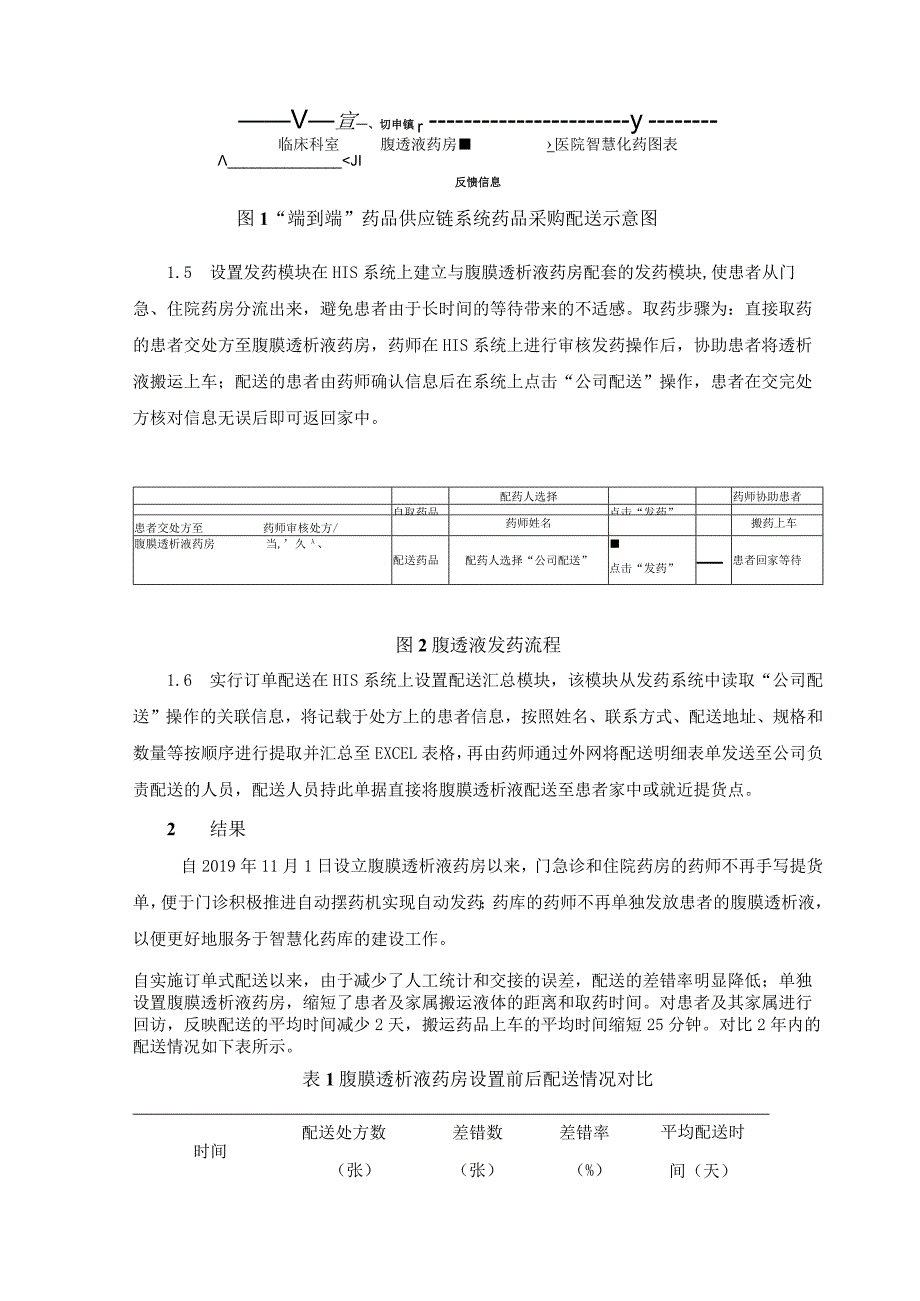 设立腹膜透析液药房实现腹膜透析液一体化管理.docx_第3页