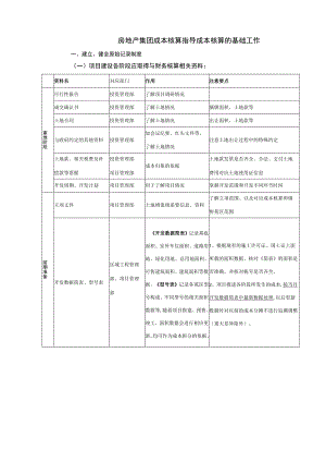 房地产集团成本核算指导成本核算的基础工作.docx