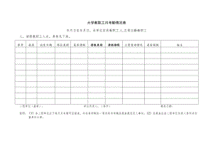 大学教职工月考勤情况表.docx