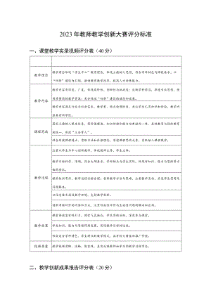 2023年教师教学创新大赛评分标准.docx