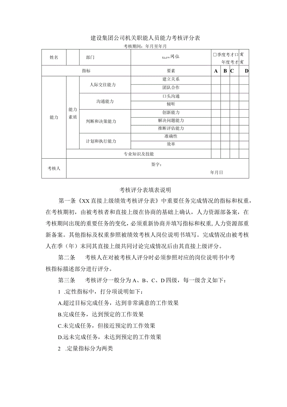 建设集团公司机关职能人员能力考核评分表.docx_第1页