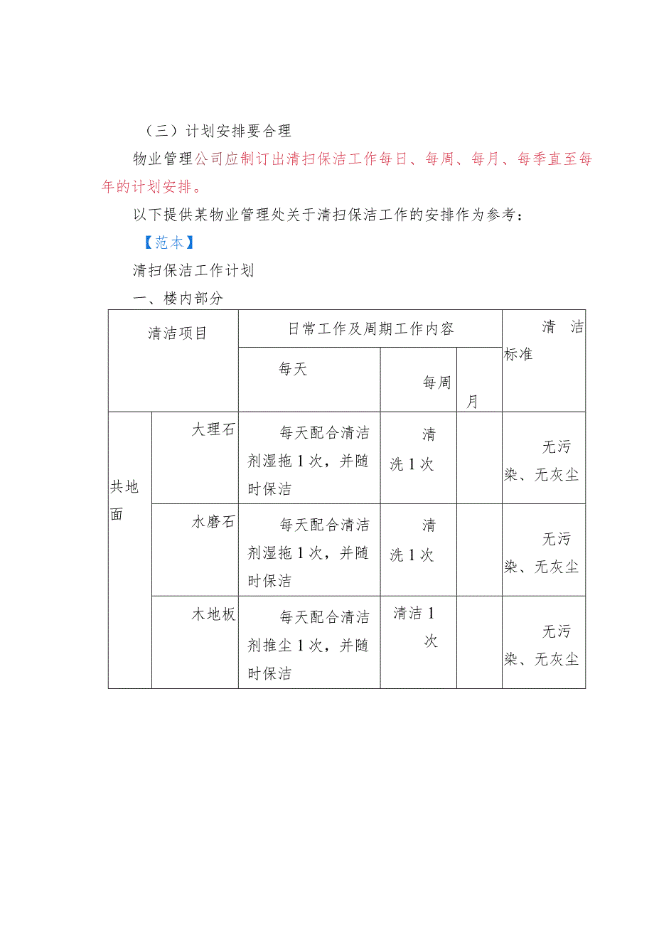 物业保洁管理（范本）.docx_第2页