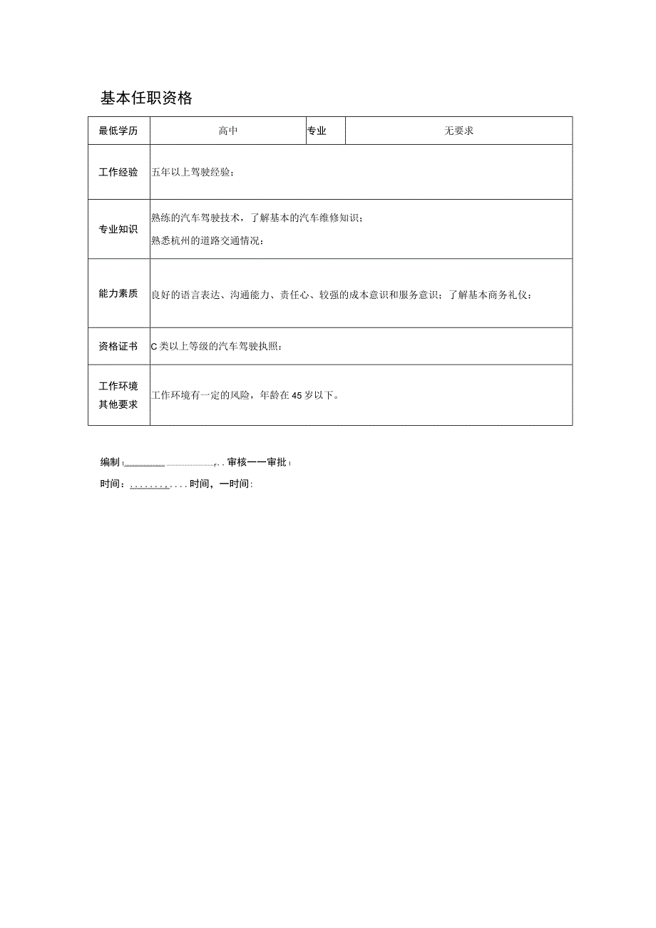 某房地产企业司机职位说明书.docx_第2页