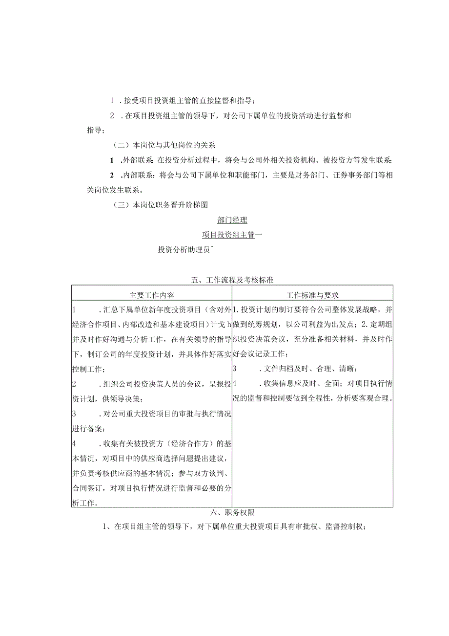 金融行业公司投资分析助理员工作说明书.docx_第2页