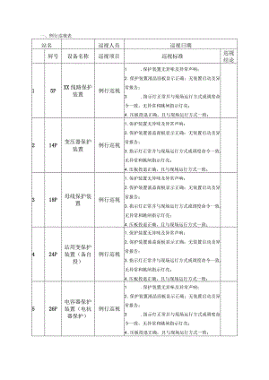 附录-17--继电保护及安全自动装置巡视表.docx