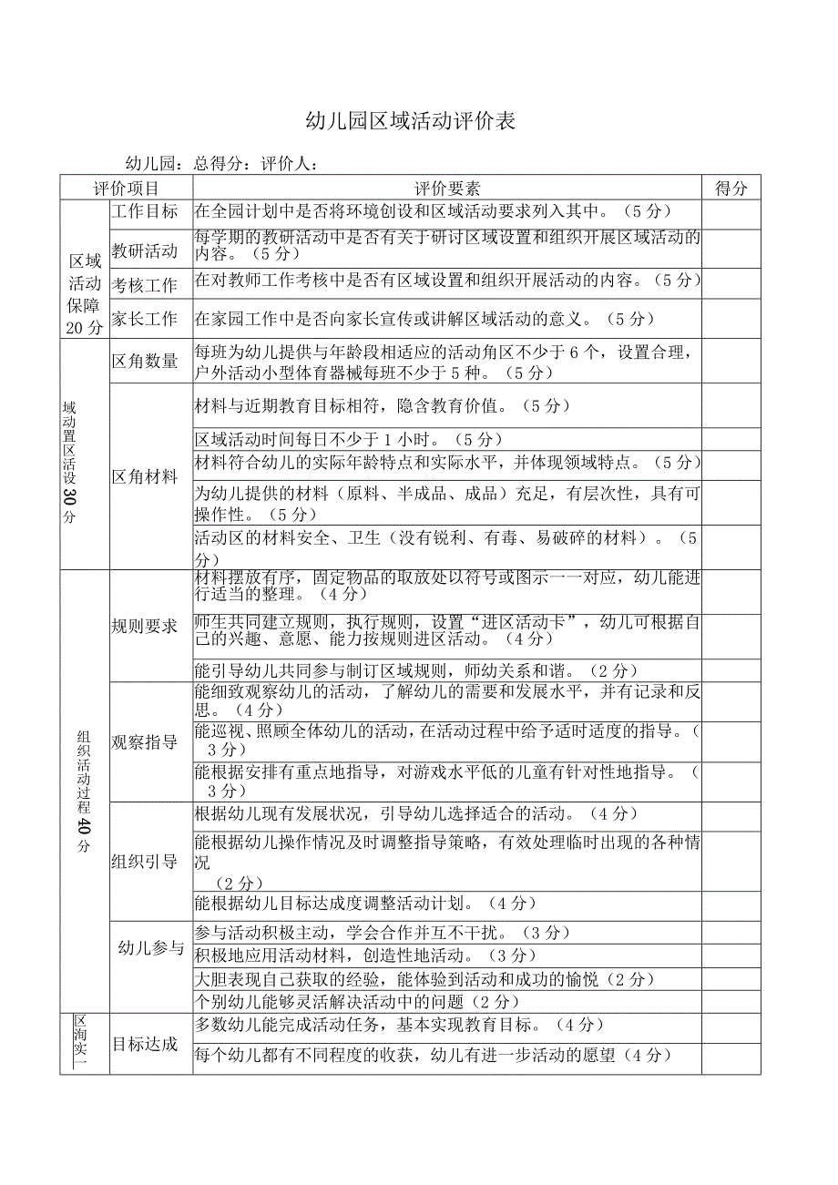 幼儿园区域活动评价表.docx_第1页