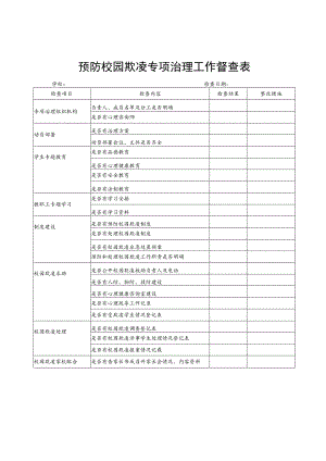 预防校园欺凌专项治理工作督查表.docx