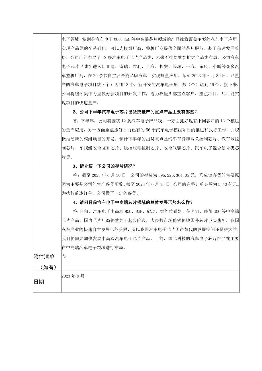 苏州国芯科技股份有限公司2023年9月15日投资者关系活动记录表.docx_第2页