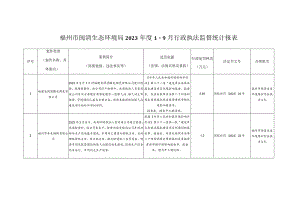 福州市闽清生态环境局2023年度1-9月行政执法监督统计报表.docx