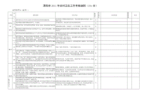 溧阳市2011年农村卫生工作考核细则100分.docx