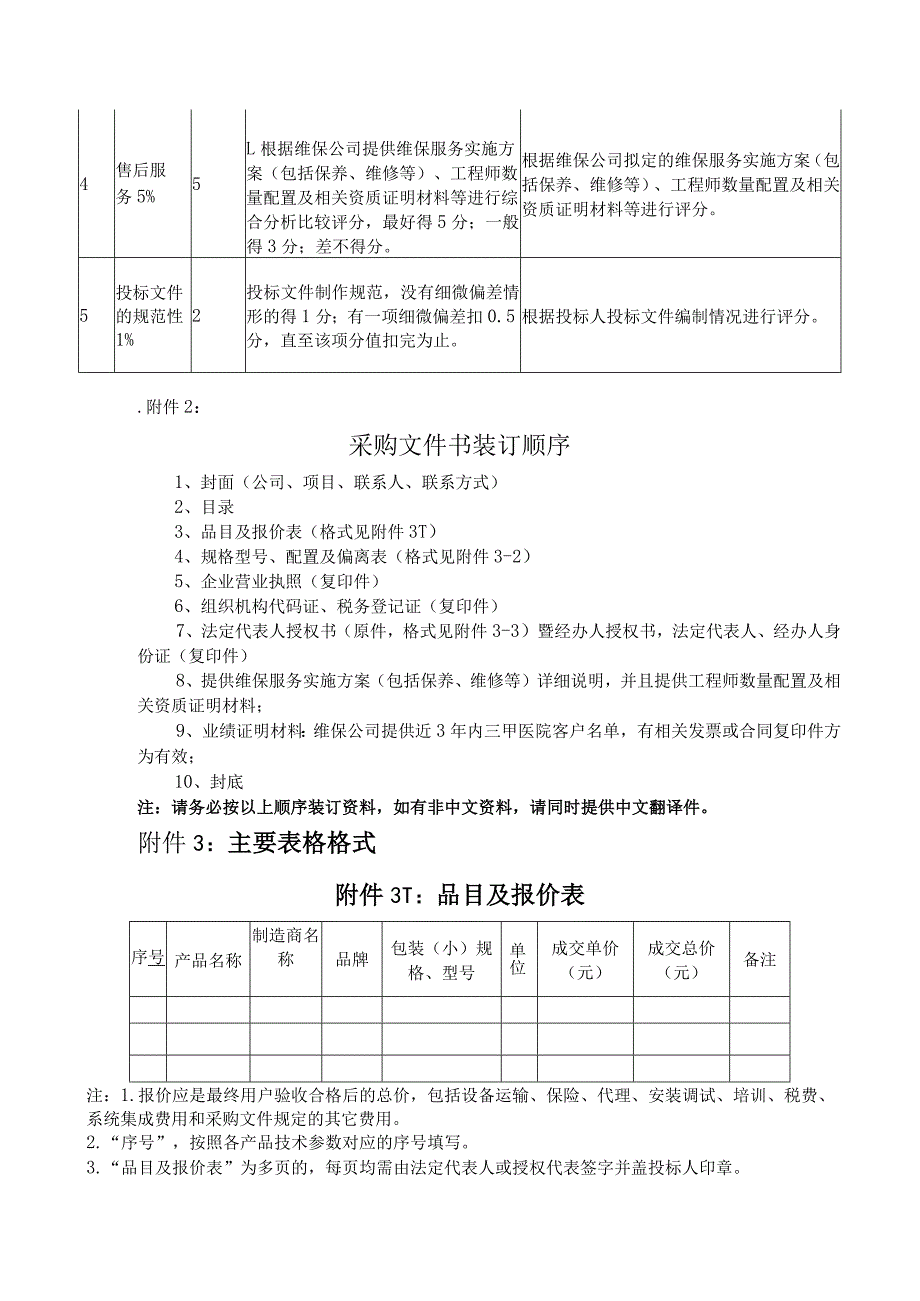 采购项目配置需求技术参数及评分细则.docx_第3页