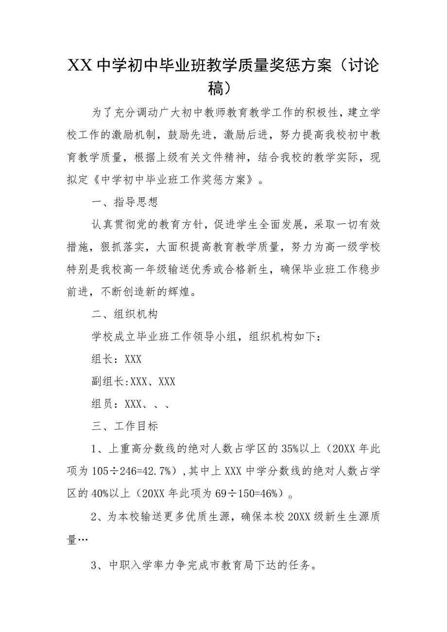 XX中学初中毕业班教学质量奖惩方案(讨论稿).docx_第1页