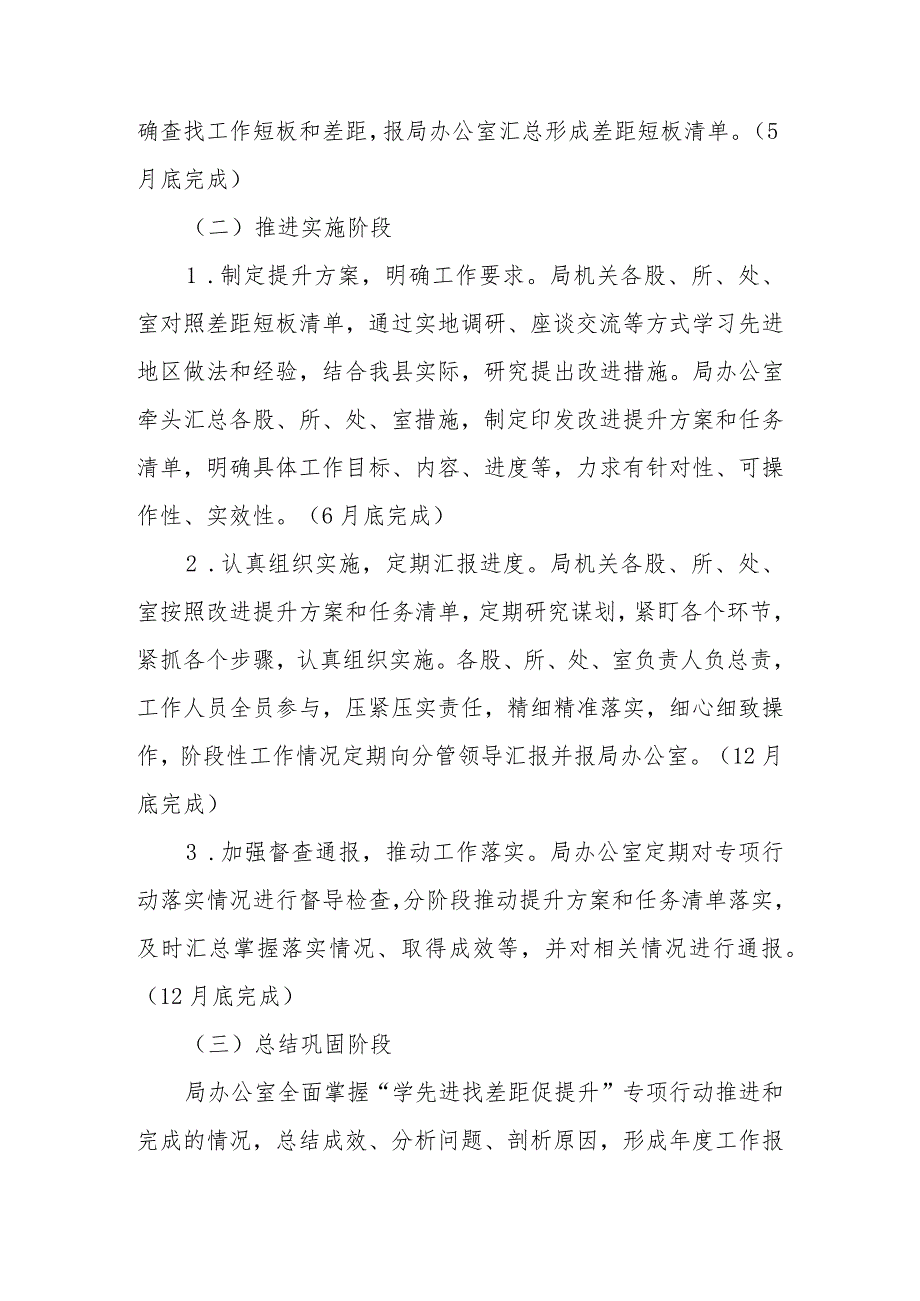 XX县司法行政系统“学先进找差距促提升”专项行动方案.docx_第3页