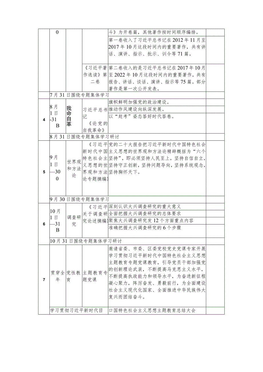 党支部开展2023年第一二批主题教育学习计划学习方案.docx_第3页