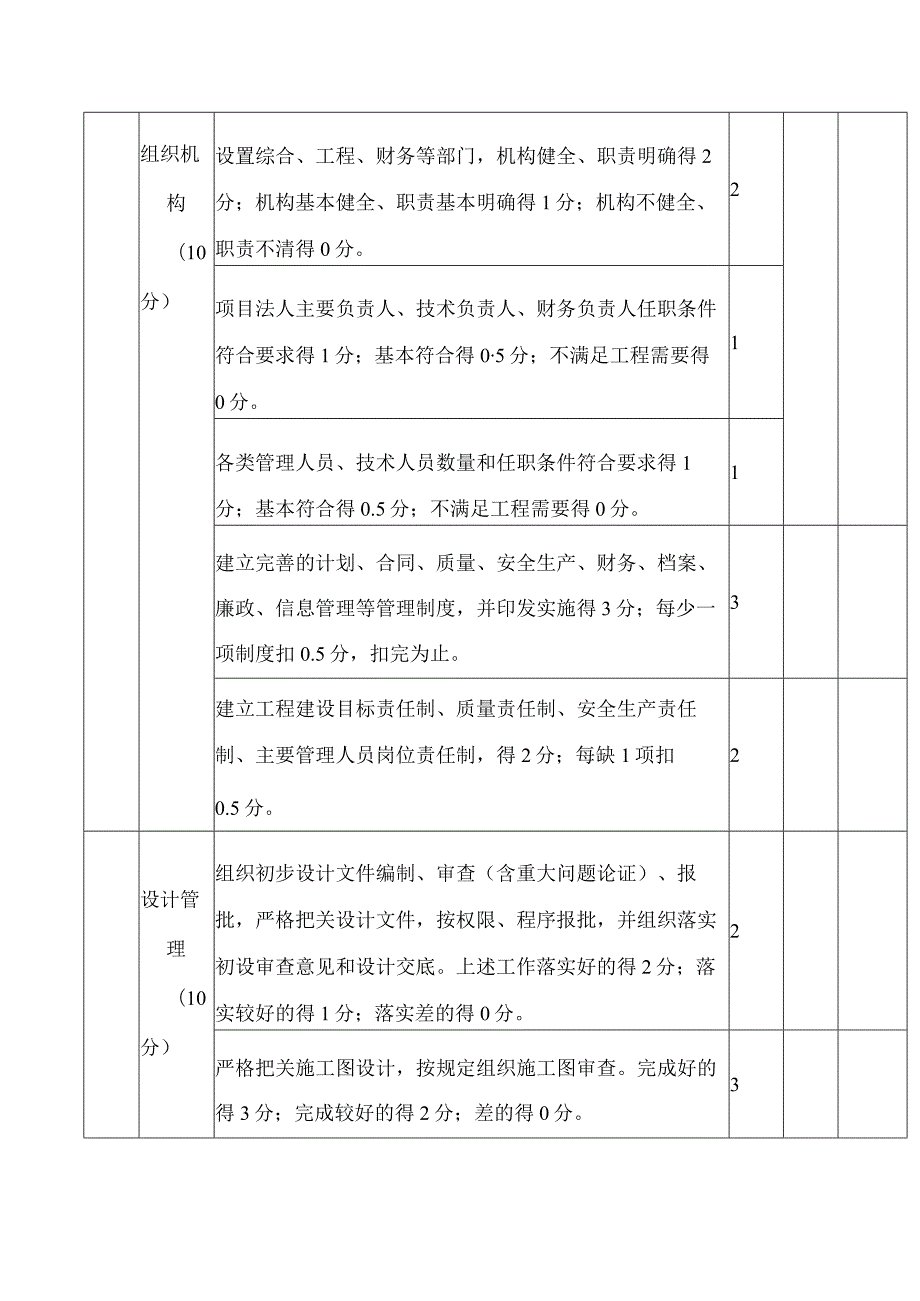 广西壮族自治区水利厅关于印发《广西水利工程建设项目法人考核评价评分细则(试行)》的通知.docx_第2页