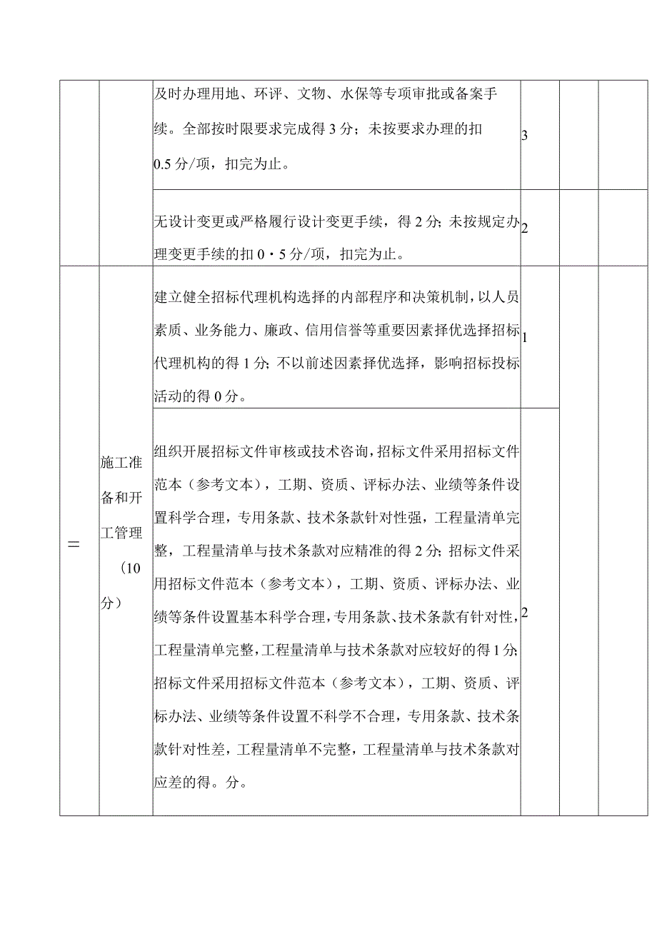 广西壮族自治区水利厅关于印发《广西水利工程建设项目法人考核评价评分细则(试行)》的通知.docx_第3页