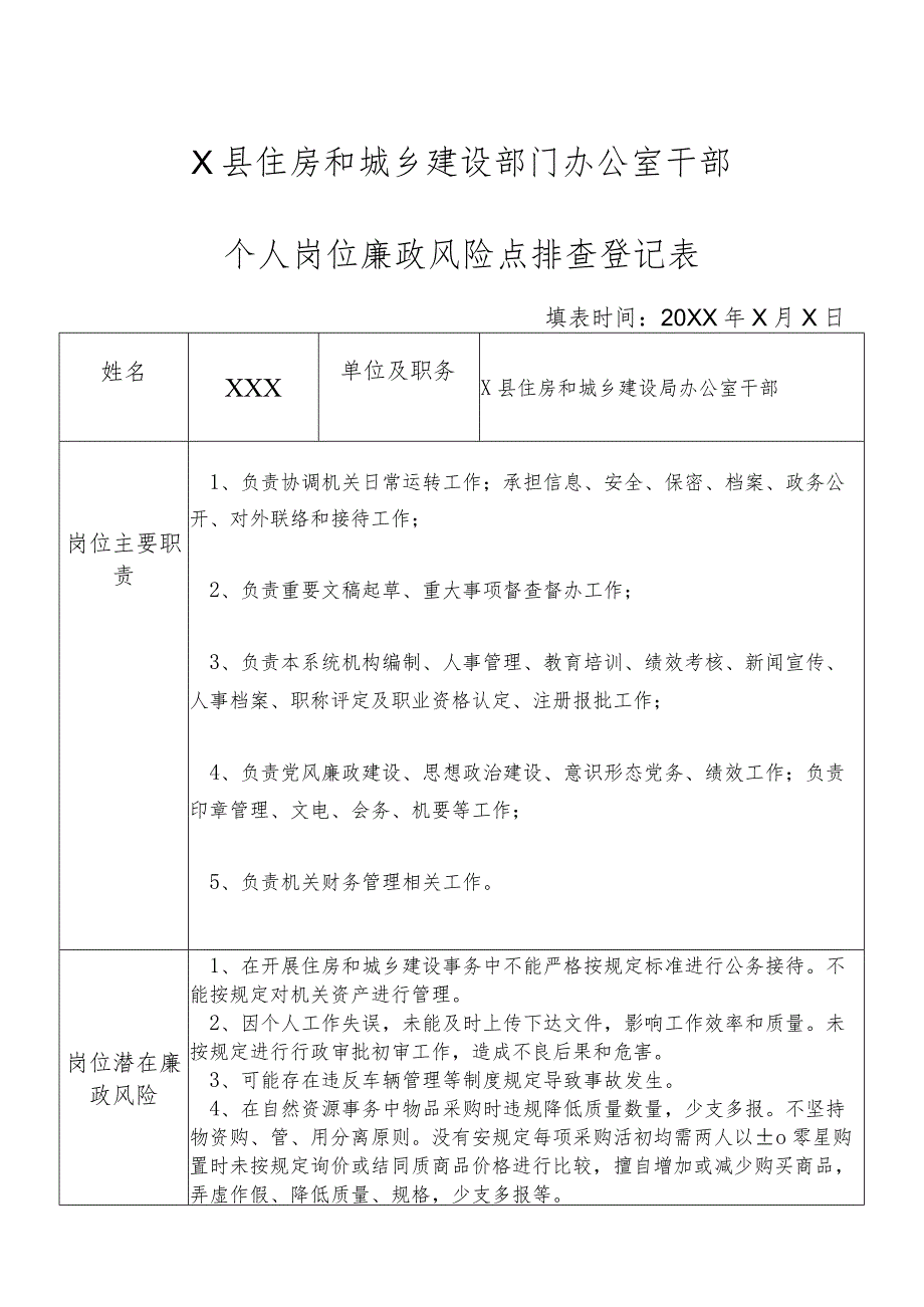 X县住房和城乡建设部门办公室干部个人岗位廉政风险点排查登记表.docx_第1页