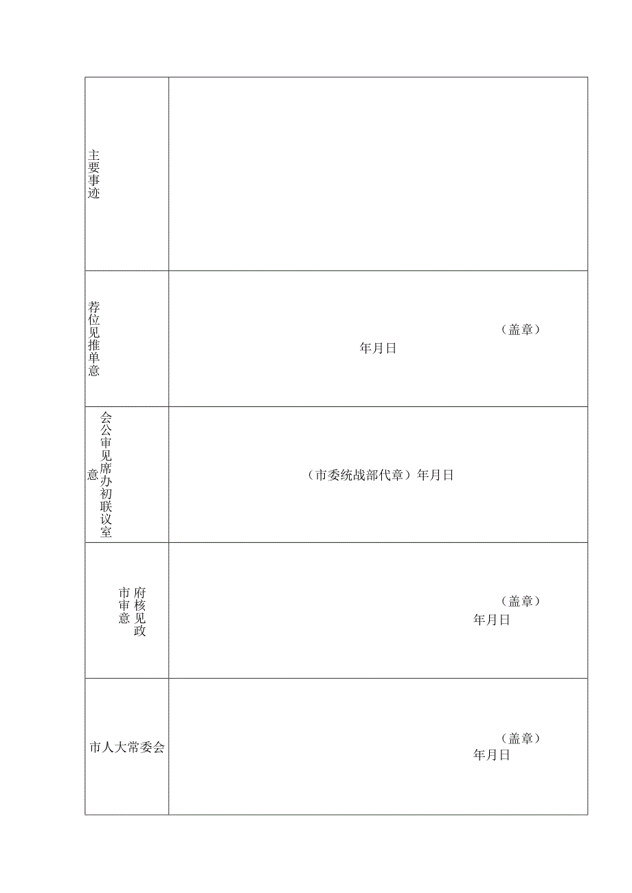 湛江市荣誉市民申报表.docx_第2页