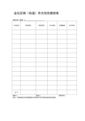 金坛区镇街道养犬信息摸排表.docx