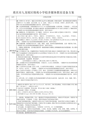 重庆市九龙坡区锦苑小学校多媒体教室设备方案.docx