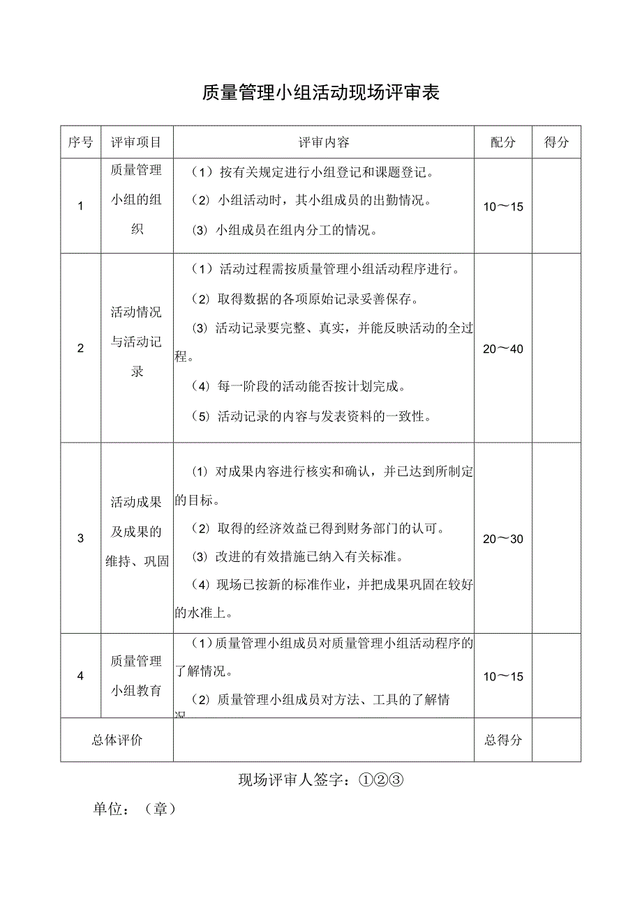 金华市工程建设第二十六次质量管理小组活动成果申报表.docx_第3页