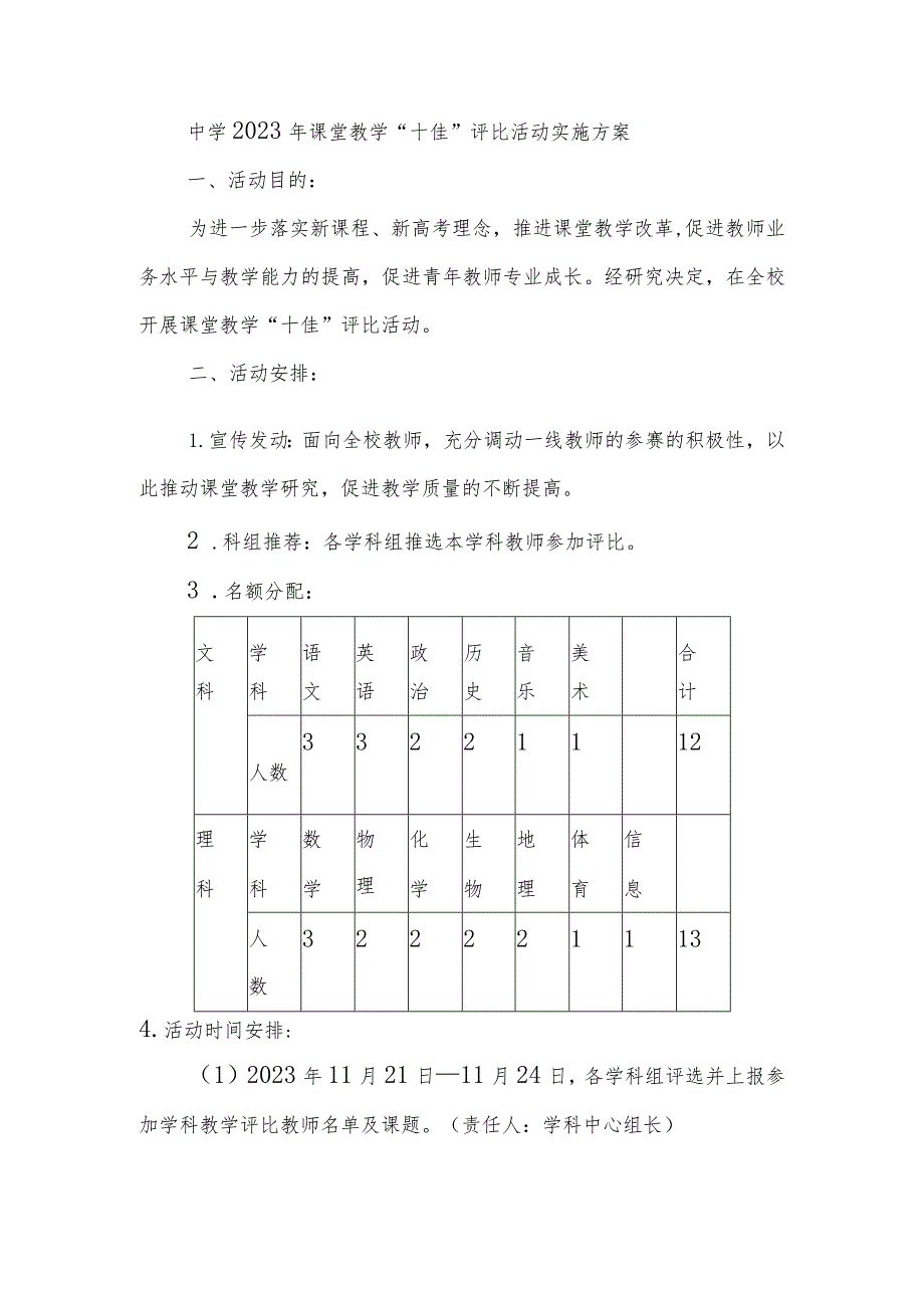 中学2023年课堂教学“十佳”评比活动实施方案.docx_第1页