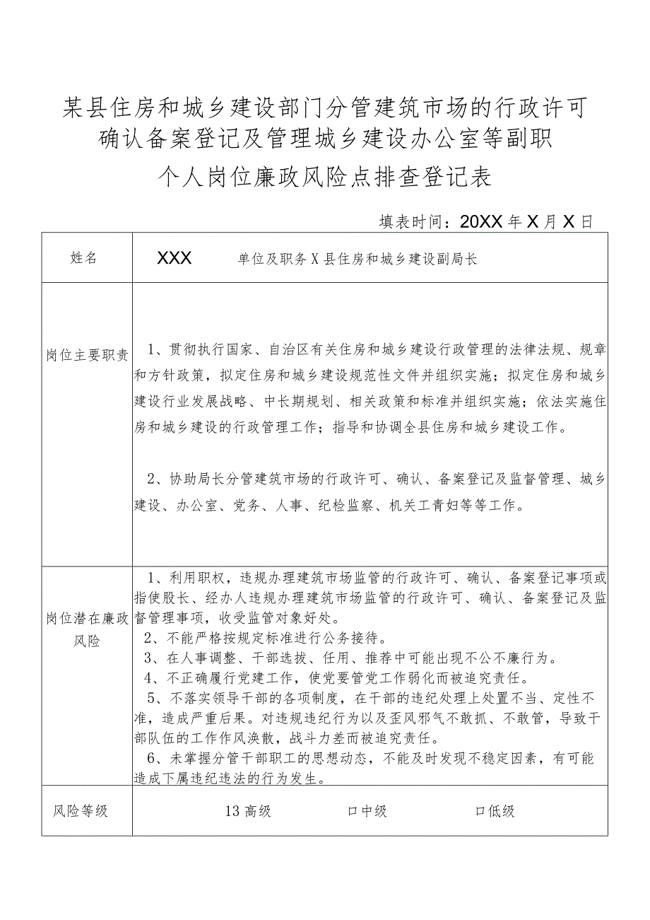 某县住房和城乡建设部门分管建筑市场的行政许可确认备案登记及管理城乡建设办公室人防管理等副职个人岗位廉政风险点排查登记表.docx_第1页