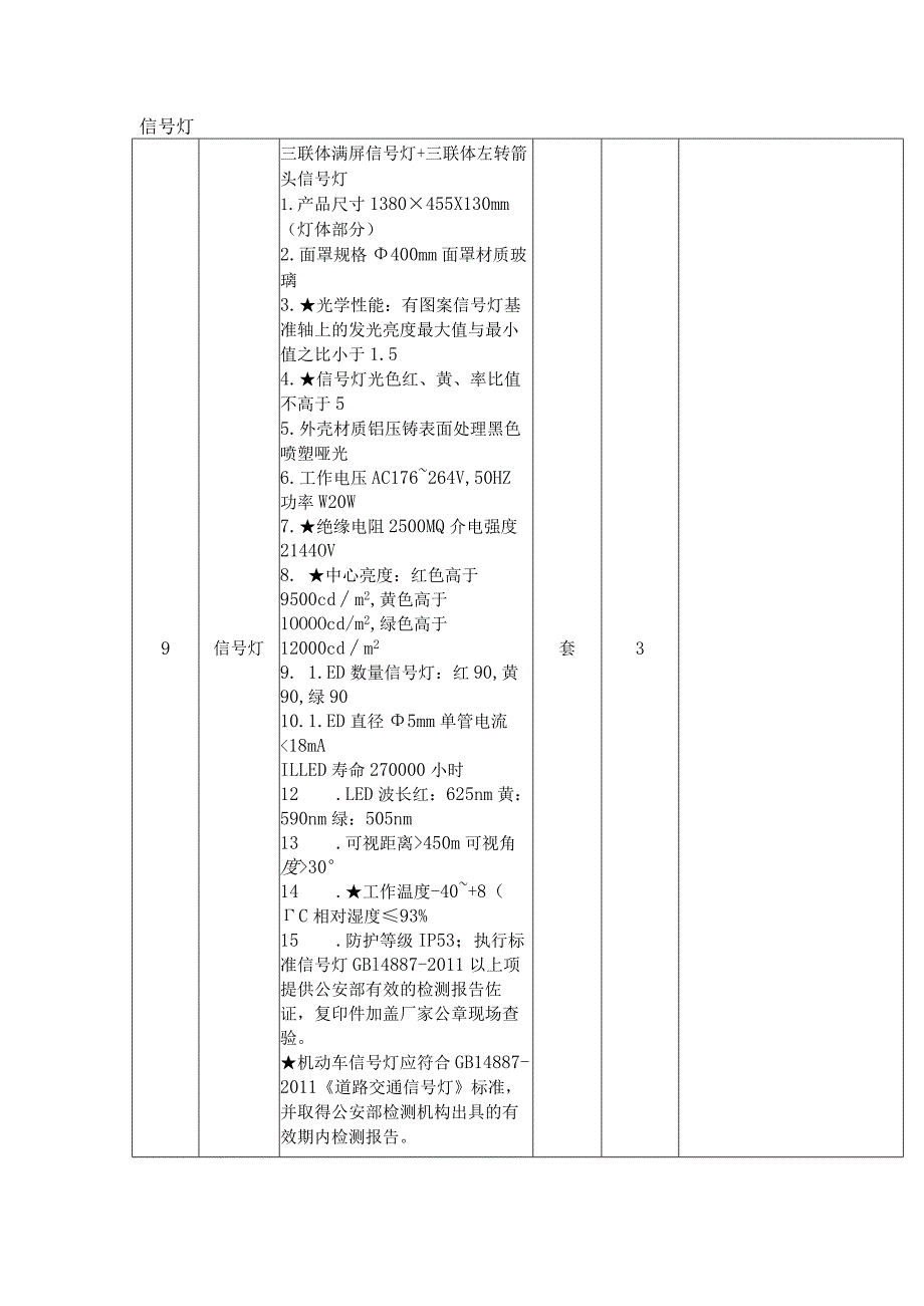 采购清单法人授权委托书投标单位盖章.docx_第2页