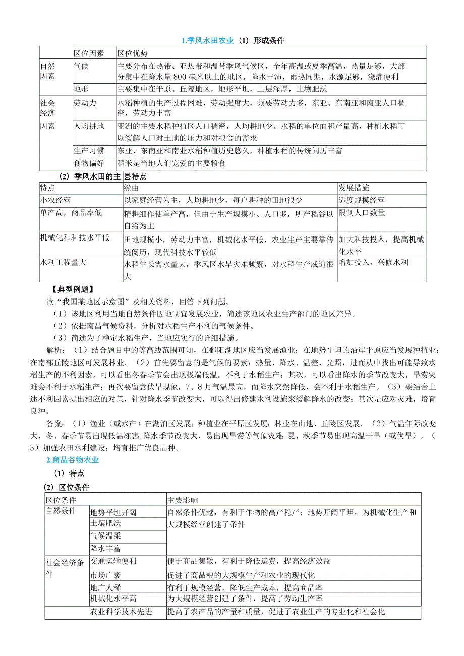 《农业地域的形成与发展》单元复习与巩固（知识讲解）.docx_第2页