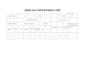 连城县2023年度住房用地供应计划表.docx