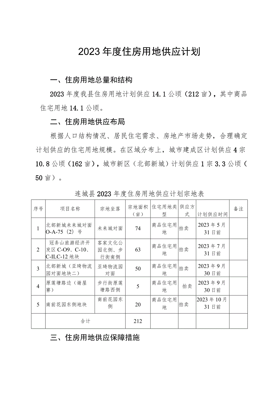 连城县2023年度住房用地供应计划表.docx_第2页