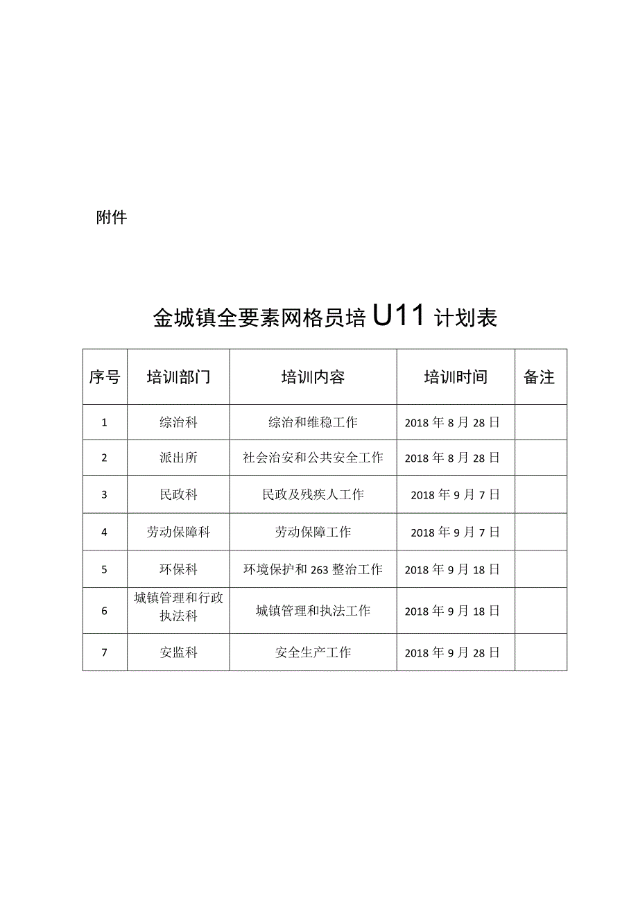 金城镇全要素网格管理人员培训工作方案.docx_第3页