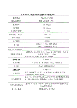 自贡市第四人民医院临时起搏器技术参数要求.docx