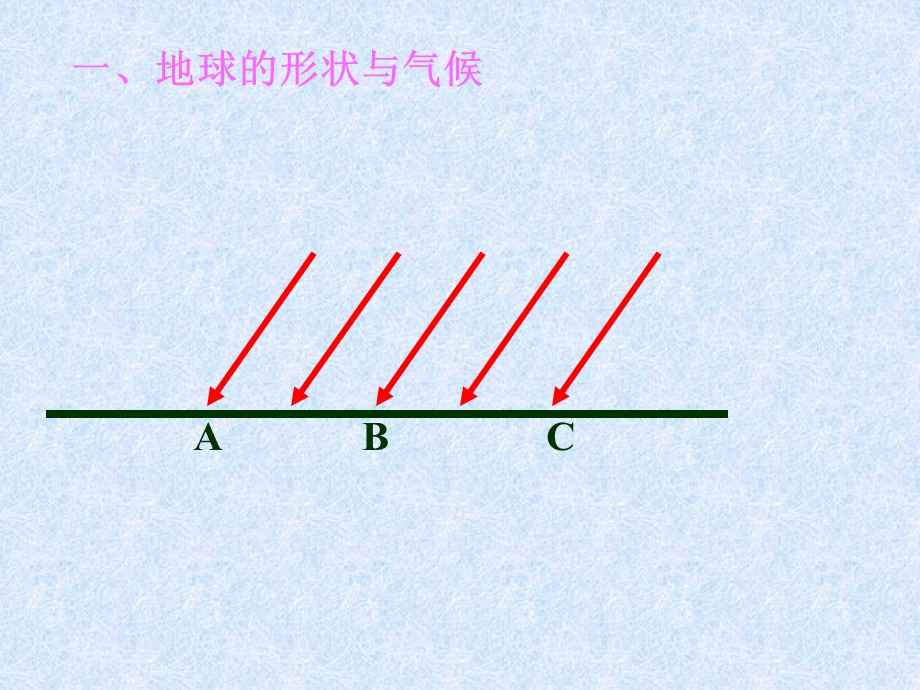 影响气候的要素2.ppt_第2页