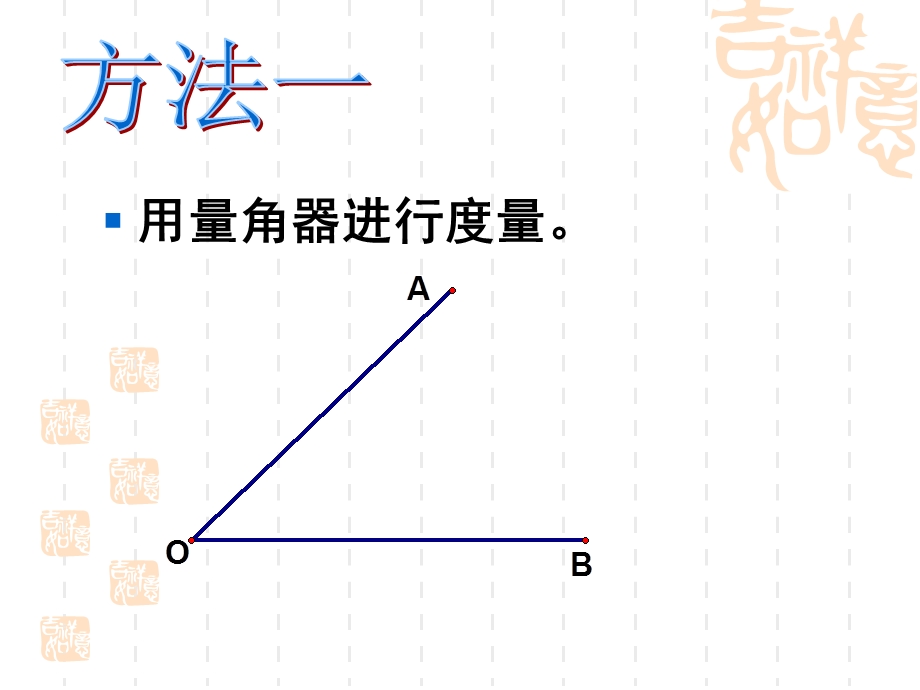 角平分线的性质1精品教育.ppt_第3页