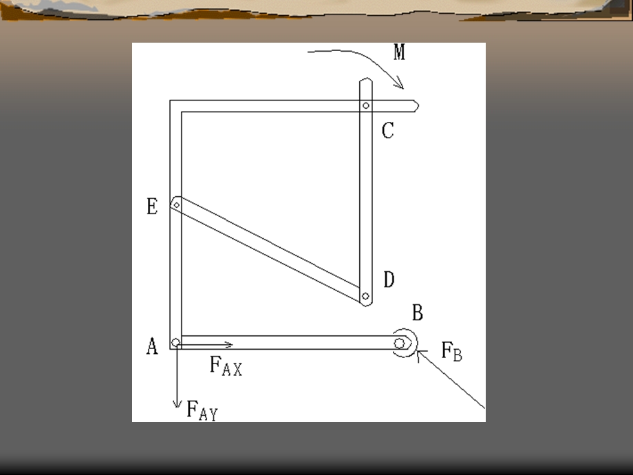 建筑力学.ppt_第3页