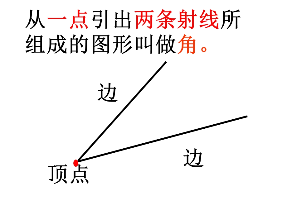 角的分类18PPT精品教育.ppt_第2页